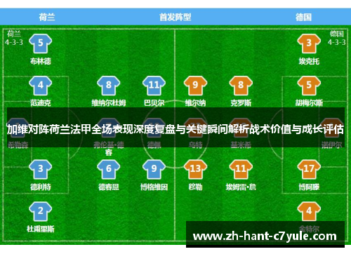 加维对阵荷兰法甲全场表现深度复盘与关键瞬间解析战术价值与成长评估