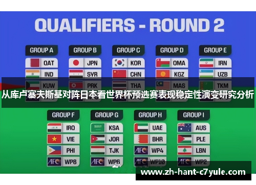 从库卢塞夫斯基对阵日本看世界杯预选赛表现稳定性演变研究分析