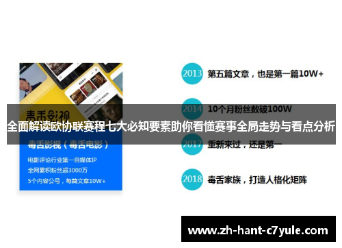 全面解读欧协联赛程七大必知要素助你看懂赛事全局走势与看点分析