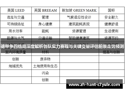 德甲争四格局深度解析各队实力赛程与关键变量评估前景走势预测