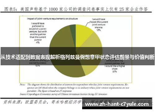从技术适配到数据表现解析格列兹曼假想意甲状态评估前景与价值判断 从技术适配到数据表现解析格列兹曼假想意甲状态评估前景与价值判断