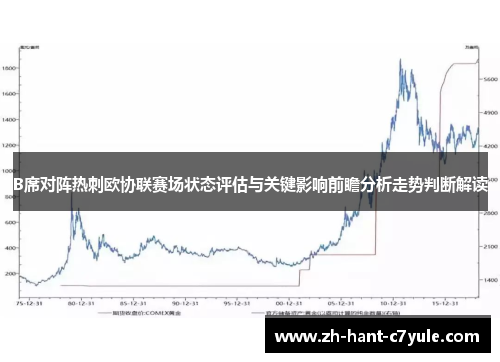 B席对阵热刺欧协联赛场状态评估与关键影响前瞻分析走势判断解读 B席对阵热刺欧协联赛场状态评估与关键影响前瞻分析走势判断解读