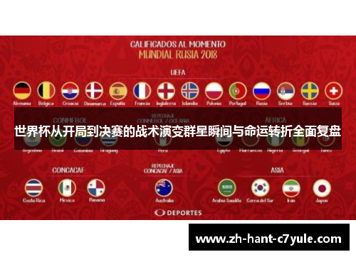 世界杯从开局到决赛的战术演变群星瞬间与命运转折全面复盘 世界杯从开局到决赛的战术演变群星瞬间与命运转折全面复盘